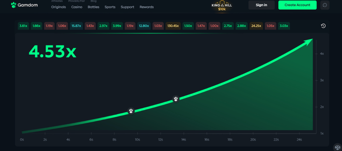 Use o código promocional Gamdom