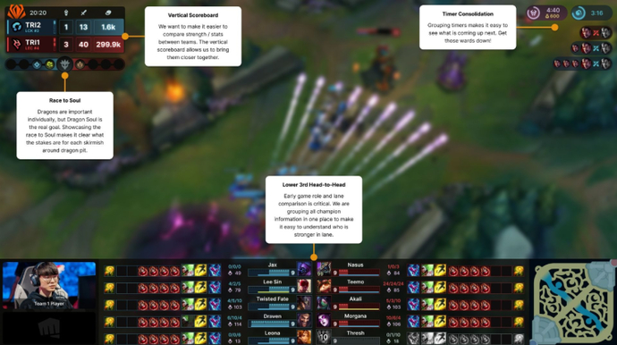 How to Get Drops by Watching First Stand 2025?