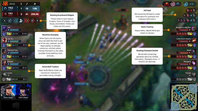 How to Get Drops by Watching First Stand 2025?