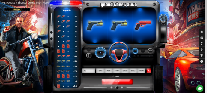 Découvrez Le Grand Theft Auto Machine à Sous sur Melbet 1