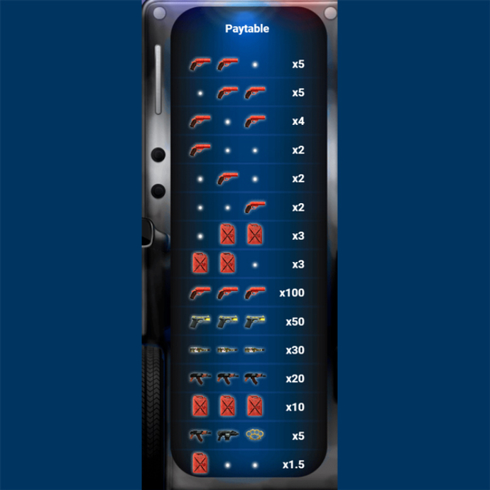 Découvrez Le Grand Theft Auto Machine à Sous sur Melbet 2