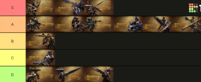 Monster Hunter Wilds Weapon Rarity Explanation 2