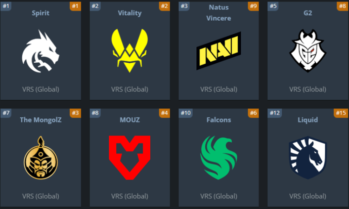 ESL Pro League Season 21 Viewer Guide: Schedule, Teams, Prize, and Other 1