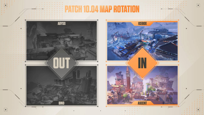 Valorant S25: ACT II – New Agent, Updated Map Pool, Battle Pass, and Fresh Skins 2