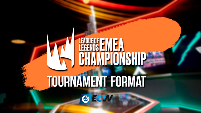 LEC Winter 2025 Tournament Format