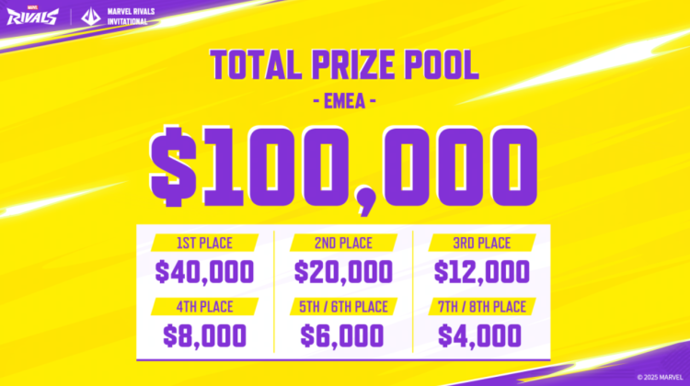 Marvel Rivals Invitational EMEA 2025 Spectator Guide: Schedule, Livestream, Teams 3