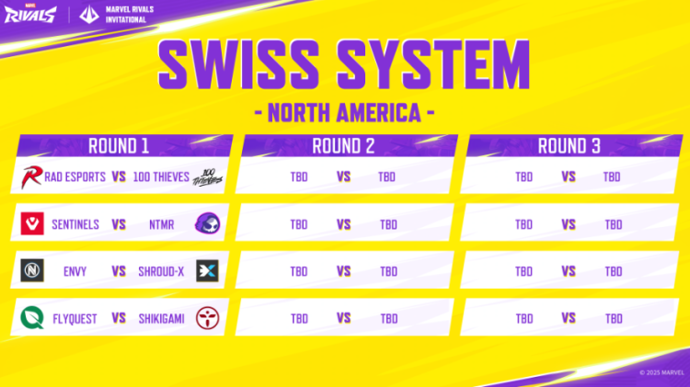 Marvel Rivals Invitational NA 2025 Viewer Guide: Schedule, Format, Live 2