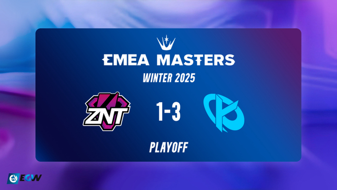 EMEA Masters Winter 2025 
