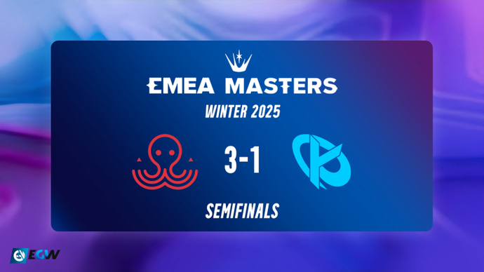 EMEA MAster Winter 2025