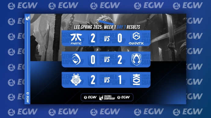 LEC Spring 2025: Week 1 Day 1 Results