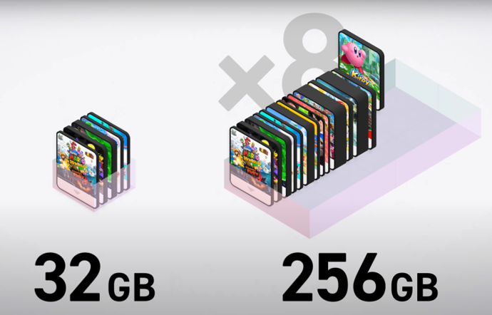 Nintendo Switch 2 Is Here: Release Date, Pre-Order, and Other Direct Event Details 5