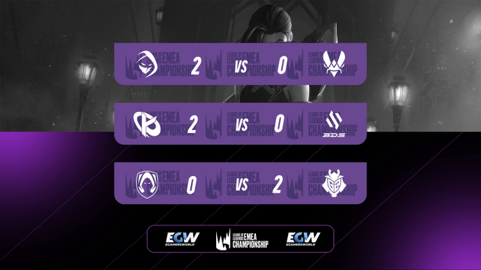 LEC Spring 2025: Week 2 Day 1 