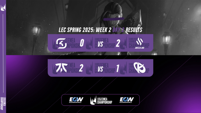 LEC Spring 2025: Highlights from Day 2 of Week 2 1