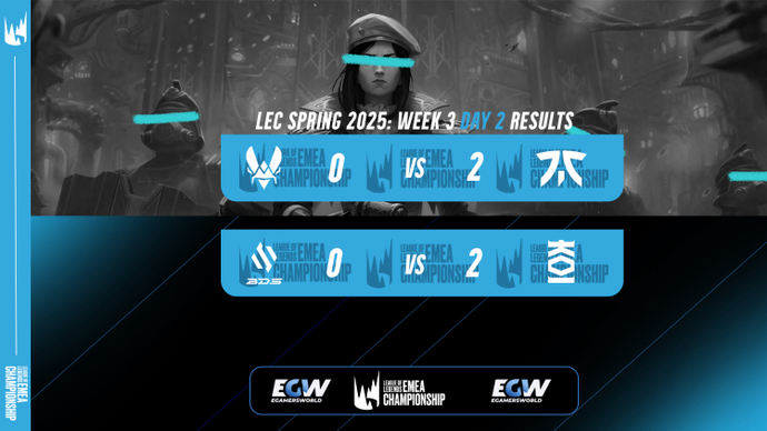 LEC Spring 2025