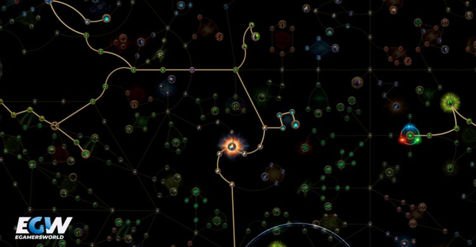 PoE 2 Huntress Build