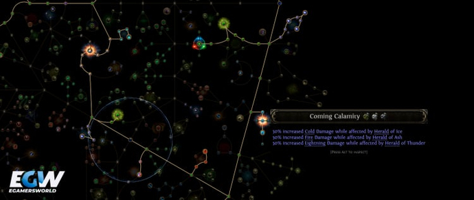 PoE 2 Huntress Build