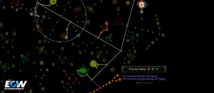 PoE 2 Huntress Build