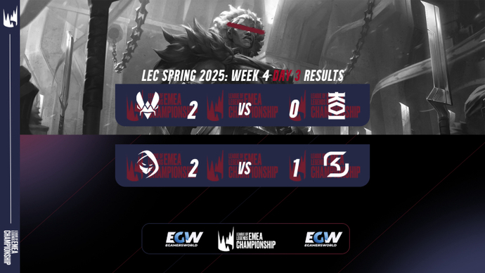 LEC Spring 2025