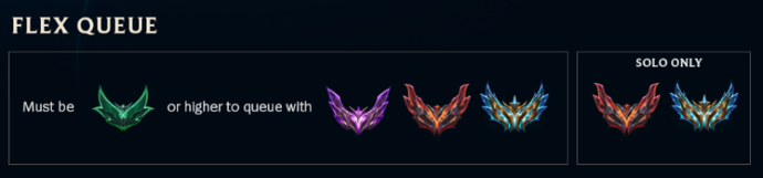 League of Legends Ranks: Everything You Need to Know 6