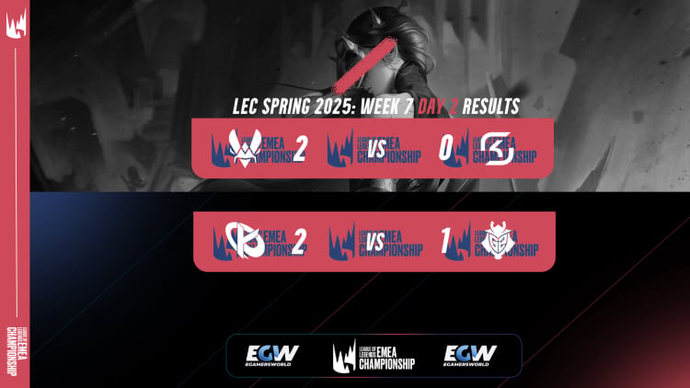 LEC Spring 2025