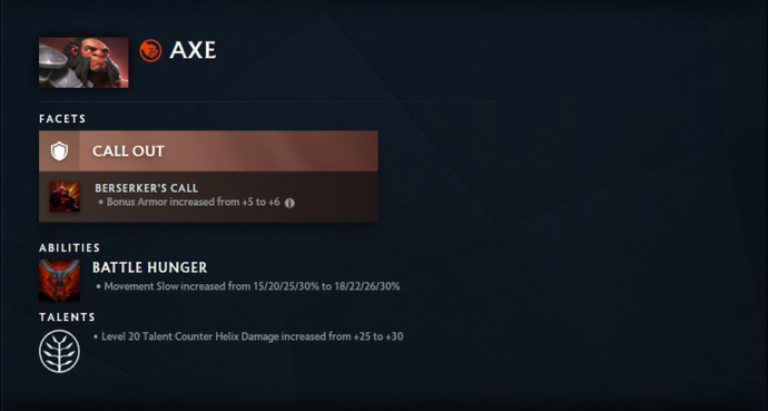 Who to Play in Patch 7.39: TOP 5 New Imba Heroes in Dota 2 2