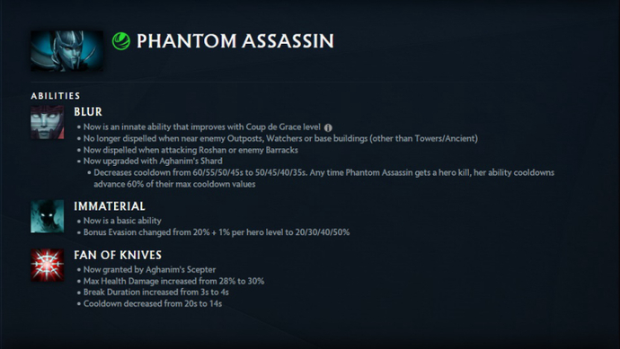 Who to Play in Patch 7.39: TOP 5 New Imba Heroes in Dota 2 3