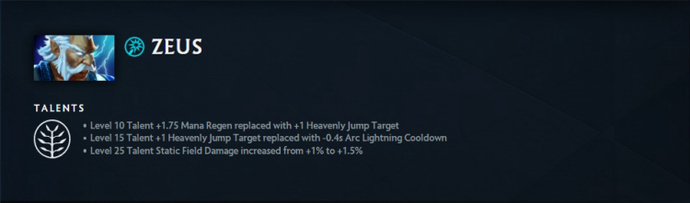 Who to Play in Patch 7.39: TOP 5 New Imba Heroes in Dota 2 4