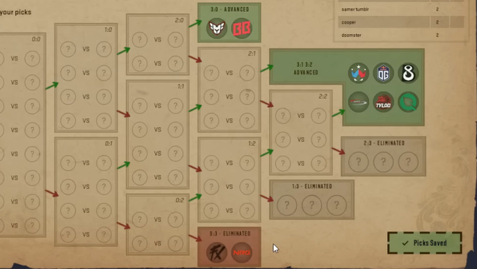 CS2 Austin Major Pick'em: Vorhersagen und Meinungen 5