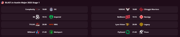 Посібник з Pick'Em-прогнозів на Austin Major CS2: найкращі вибори для Першої стадії 1
