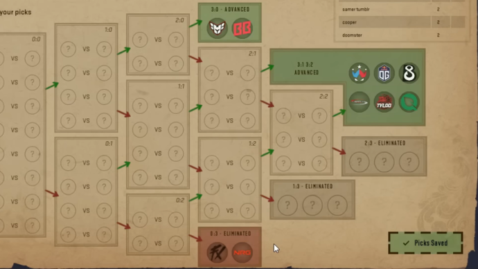 Посібник з Pick'Em-прогнозів на Austin Major CS2: найкращі вибори для Першої стадії 5