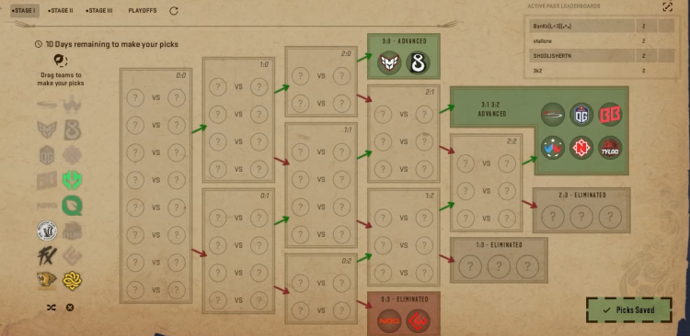 Посібник з Pick'Em-прогнозів на Austin Major CS2: найкращі вибори для Першої стадії 7