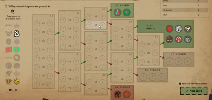 Посібник з Pick'Em-прогнозів на Austin Major CS2: найкращі вибори для Першої стадії 8