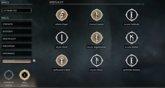 Tainted Grail: The Fall of Avalon Levelling System 2