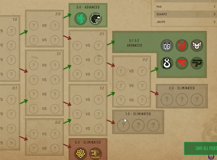 CS2 Austin Major – Stage 2 Pick'em: Stage 2