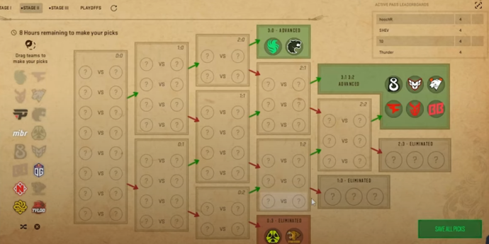 CS2 Austin Major – Stage 2 Pick'em: Stage 2