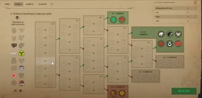 CS2 Austin Major – Stage 2 Pick'em: Stage 2