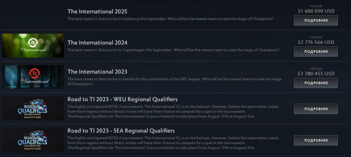 Valve Confirms $1.6M Starting Prize Pool for The International 2025 1