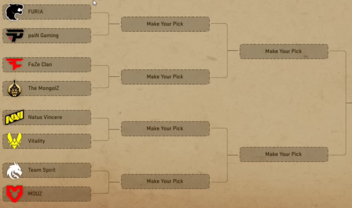 Austin Major Playoffs Pick'em: Predictions & Opinions 1