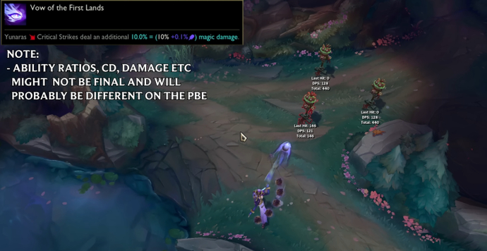 Yunara League of Legend: Skills Overview