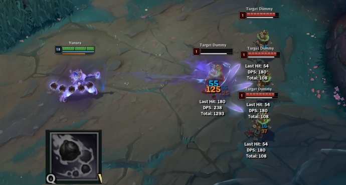 Yunara League of Legend: Skills Overview