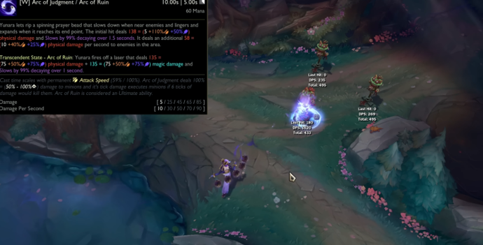 Yunara League of Legend: Skills Overview