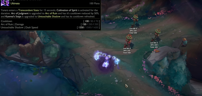 Yunara League of Legend: Skills Overview