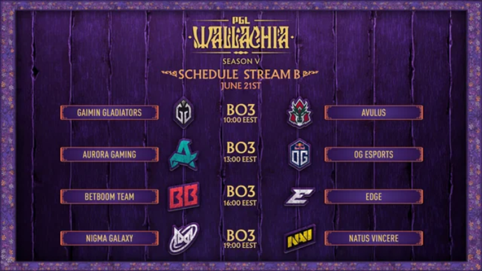 PGL Wallachia Season 5 Viewer Guide 2