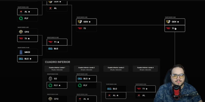 Pick`Ems MSI 2025