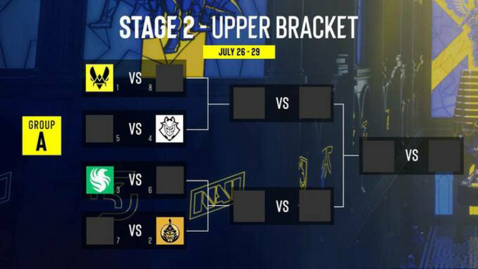 ESL Announces Play-In Stage Matches for IEM Cologne 2025 in CS2 2