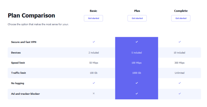 Unexpected Ways a VPN for Gaming Can Give You an Edge 2