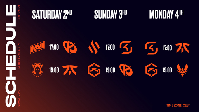 LEC Summer 2025 Season Viewer Guide: Dates, Schedule, Format, Participants 1