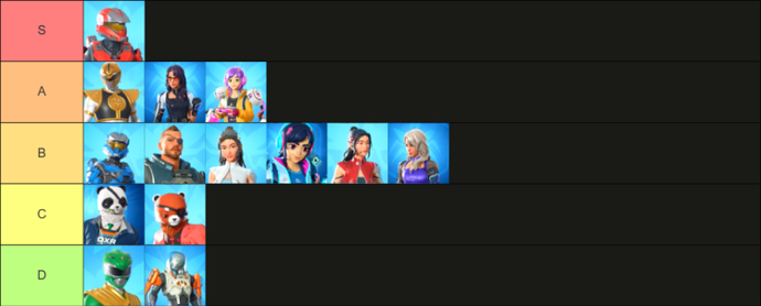 Every Fortnite Chapter 6 Season 4 Battle Pass New Skin 9