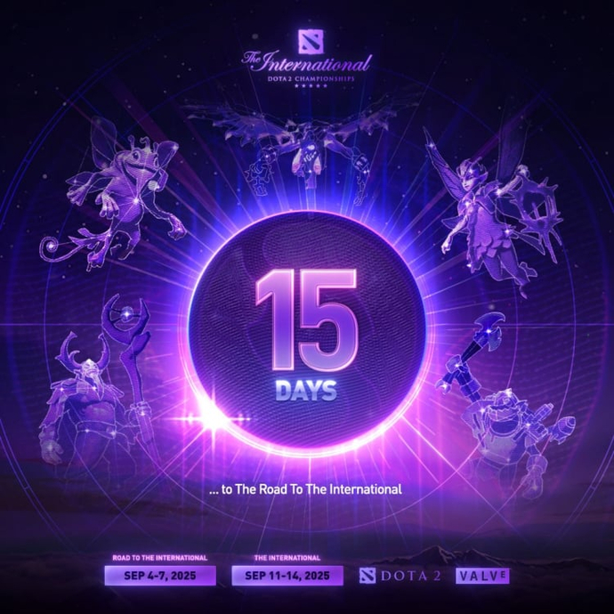 The International 2025 Compendium Overview: Activities, Dates, Prizes 1