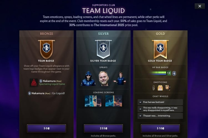 The International 2025 Compendium Overview: Activities, Dates, Prizes 5